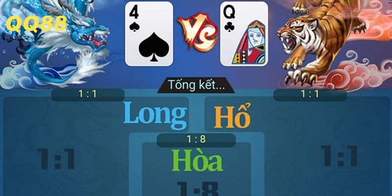 Cược hòa, lớn nhỏ, chất bài, chọn cửa thông minh